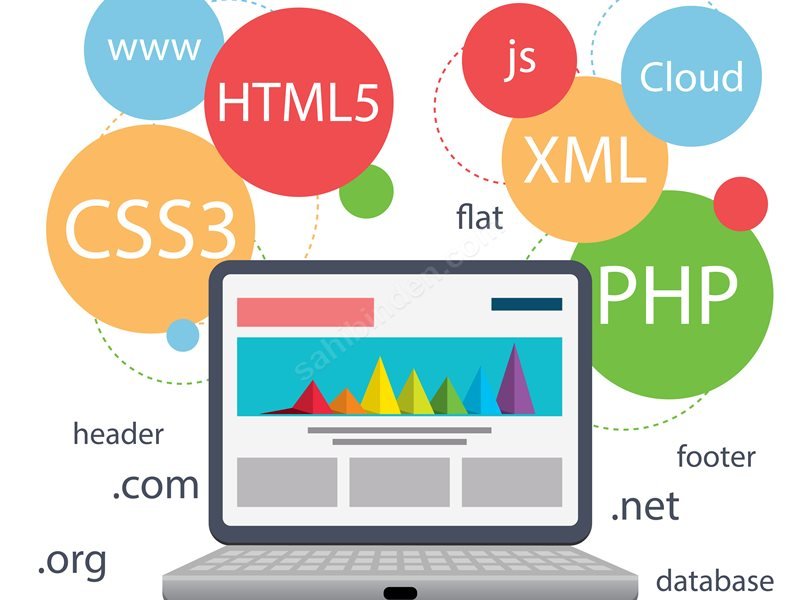 Web Yazılım Nedir?